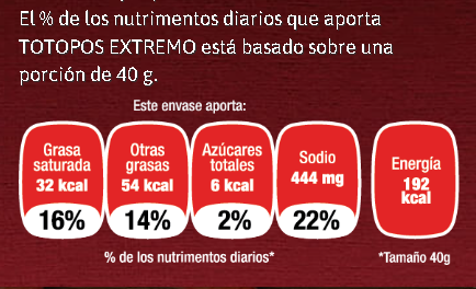 TOTOPOS EXTREMO caja de 80 piezas
